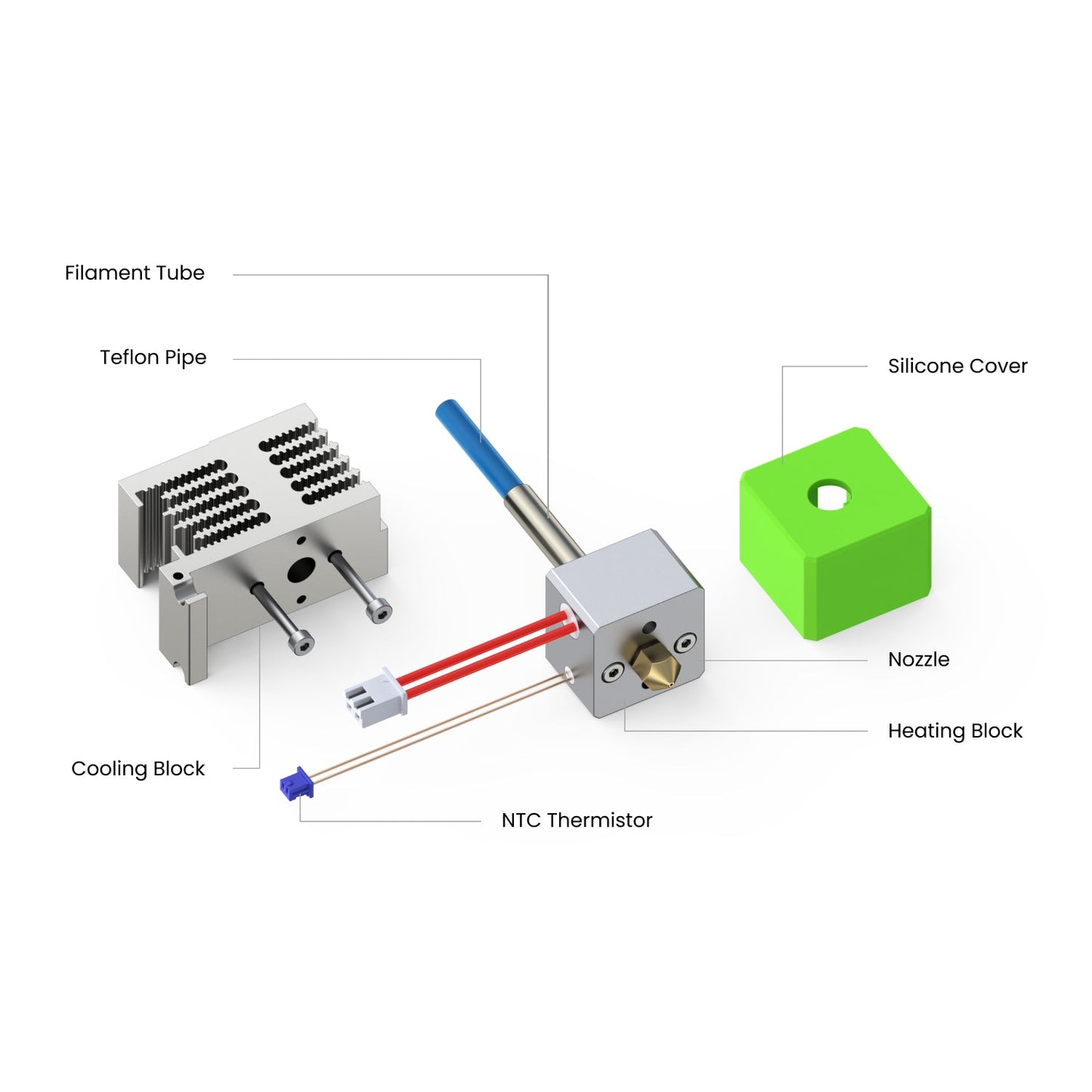 M5 Hotend Set（with Cooling Block）